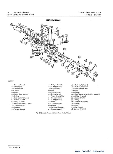 john deere 170 skid steer parts diagram|john deere skid steer specifications.